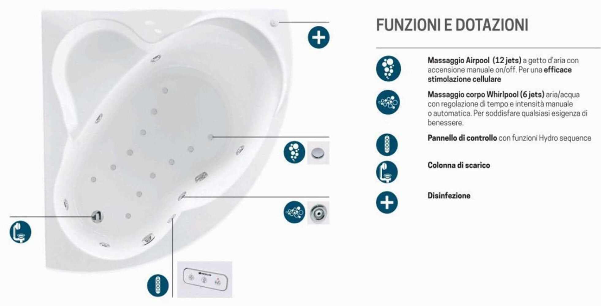 Wanna z hydromasażem kąt zakrzywiony kąt Novellini Un Hydro Plus 135 x 135 x H55 cm 190 litrów Kolumna symetryczny panel hydro Whirlpool Pilot Dezynfekcja Airpool Rama błyszcząca biała