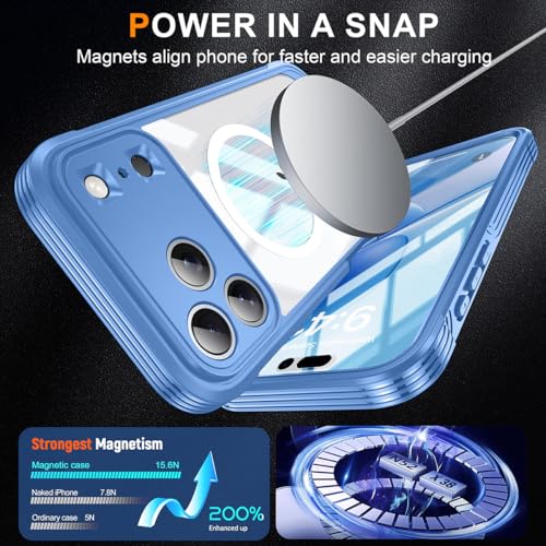 Coque pour 17 Pro protection intégrale 360 avec anti-espion et objectif bleu