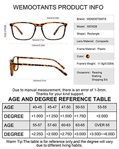 Image of Mens Reading Glasses Stylish Readers Large Lightweight Reader 1.0 1.25 1.5 1.75 2.0 2.25 2.5 2.75 3.0 3.5 4.0