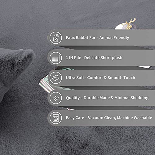 Image of Luxe Home Rabbit Fur Soild RunnerSuper Soft, Anti-Slip, Washable, Rectangle, for Livingroom Rug, in Bedroom Bedside Runner (Grey, 2x5 Feet)