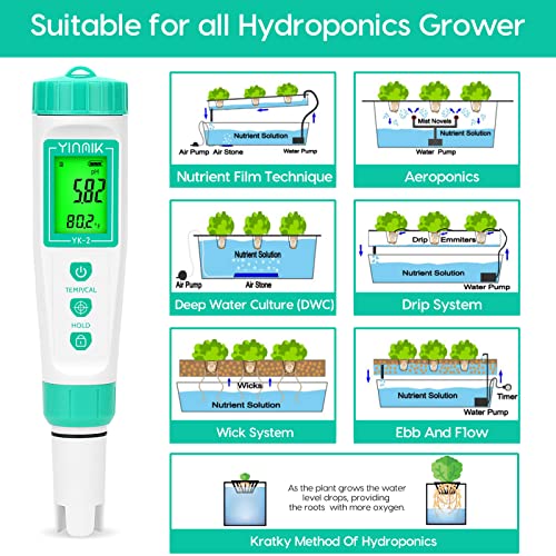 Image of YINMIK Digital pH Meter with Extra Replaceable Probe, Pocket pH Tester for Hydroponics, Accurate Water Tester for Swimming Pool Hot Tub Aquariums Home Wine Brewing