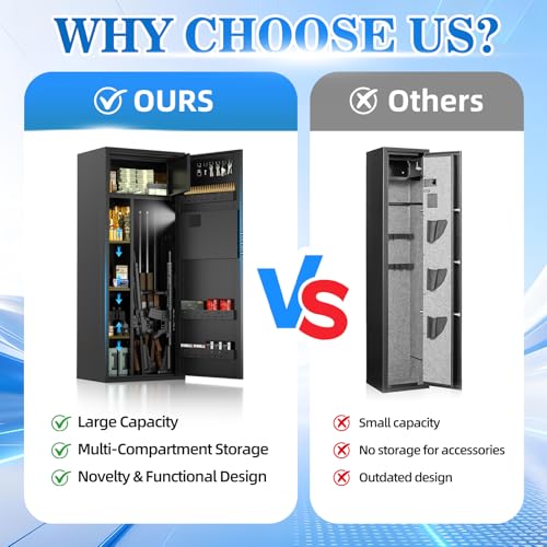 Image of 12-15 Large Gun Safe for Rifles and Pistols, Quick Access Rifle Safe