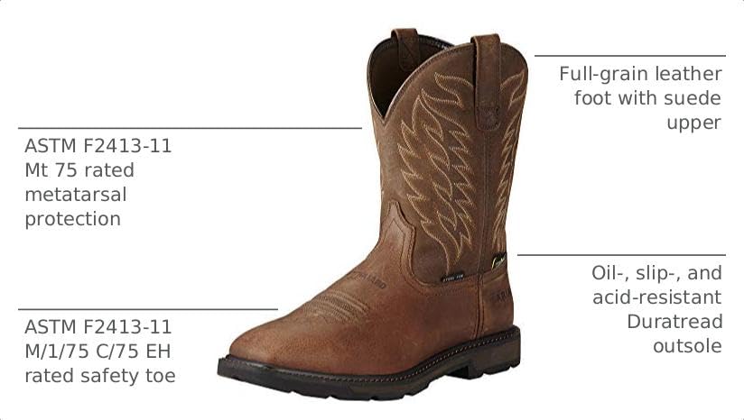 Image of Ariat Work Men's Groundbreaker Wide Square Metguard Steel Toe Boot