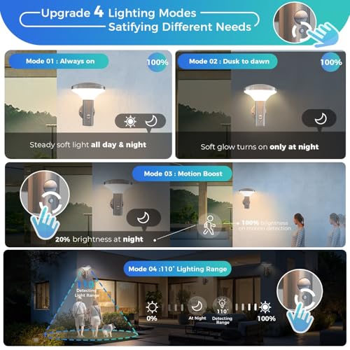 NBHANYUAN Lighting LED Outside Lights Mains Powered with 4 Modes Motion Sensor,SUS316 Stainless Steel PIR Outdoor Wall Light for Patio,Porch,Front Door 3000K Warm Light 220-240V IP54 - Image 4
