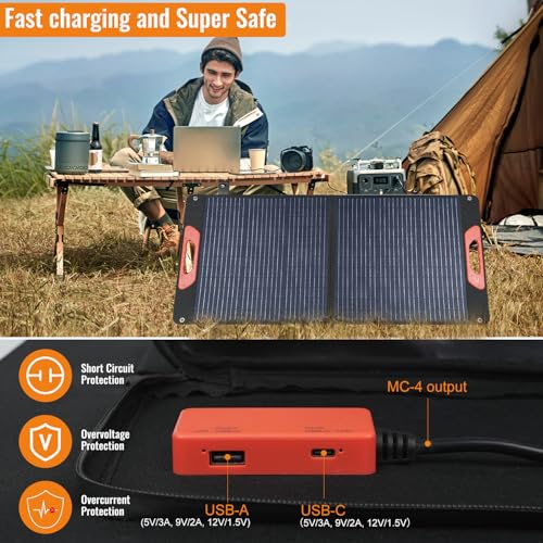 100W Foldable Solar Panel - Charger for Power Stations | Monocrystalline 23.5% High Efficiency QC3.0 USB-A/USB-C Output | IP65 Waterproof | Portable for Camping, RV, Emergency Blackout — view 5