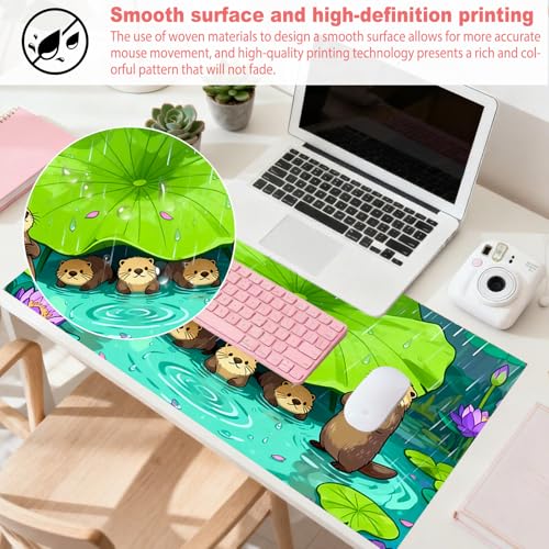 Image of Nuxovilar Professional Large Mouse Pad & Computer Game Mouse Mat (35.4x15.7IN, Otters Under Lotus Leaf Art) (90 * 40cm Otters & Lotus Leaf)