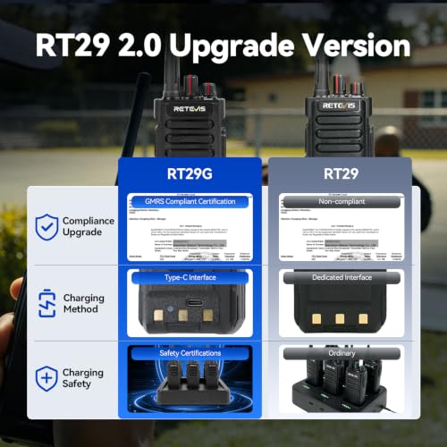 Image of Retevis RT29G Two Way Radios Long Range with Mic, for Construction, 4 Pack