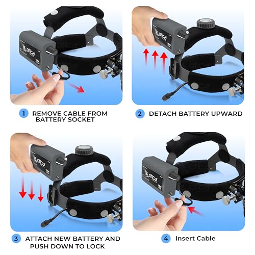 Image of OTICA 10W ENT Surgical LED Headlight High-Intensity Medical Headlamp for Doctors Hospital Dental Portable Rechargeable Headlight (Brightness, Spot Size Control + Dual Detachable Battery) - Grey