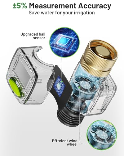 Unistyle Water Flow Meter with Brass Inlet Metal Thread, ±5% Measure Accuracy, RV Water Tank Filling, Measure Gallon/Liter Flow Rate Outdoor Garden Hose Watering, Lawn Sprinkler Nozzle Sprayer 2 Pack - Thumbnail 4