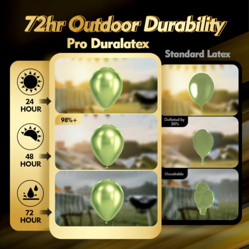 Image of Bezente Pro Duralatex Metallic Green Balloons - 100 Pack 12 inch Extra-Thick Metallic Apple Lime Green Balloons for Summer Wedding Engagement Bridal Shower Birthday Party Decorations