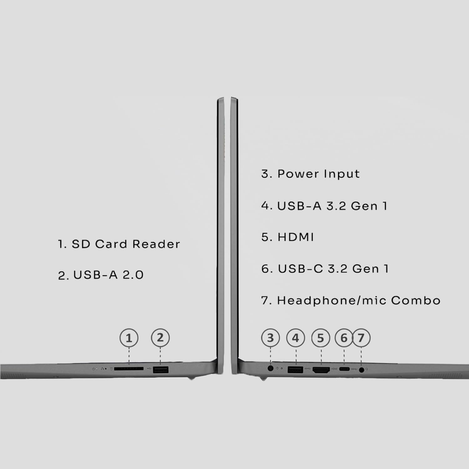 Lenovo IdeaPad 3 Laptop, 15.6" FHD Touchscreen, Intel Core i3-1115G4, 8GB RAM, 256GB SSD, HDMI, Webcam, Wi-Fi 6, SD Card Reader, Windows 11 Home, Grey - Image 4