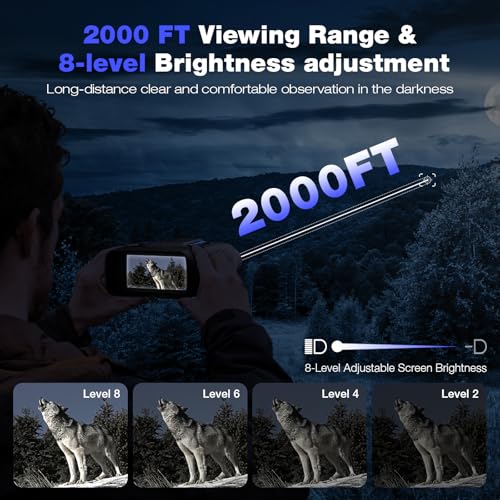 Loatos Night Vision Goggles thumb #6