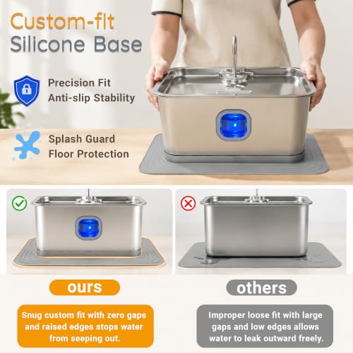 Betulabulo 18L/4.76Gal Large Dog Water Fountain, Non-Slip Mat & 4 Filters by Betulabulo - Used condition - Image 4