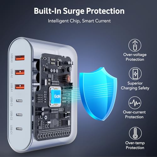 Image of 100W USB C Charger, 6 Port Charging Station for Apple Type C Fast Wall Charger USB Cable Block Compact Hub Adapter Plug Cube Brick for iPhone 15 /14 /13,Pro,iPad,AirPods4,Samsung Galaxy Ultra2 Watch10