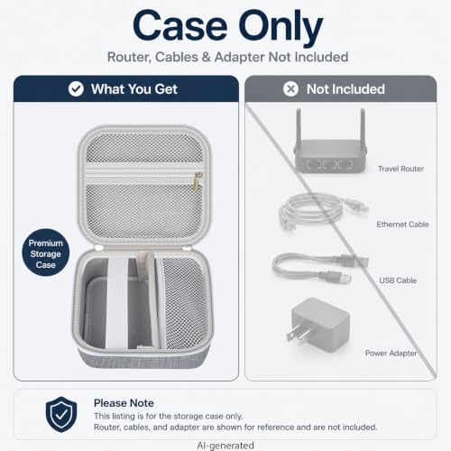 Image of Case Compatible with TP-Link BE3600 Wi-Fi 7 |6 (AX1500 AX3000) Portable Travel Router,(Box Only) (for BE3600, Grey L)