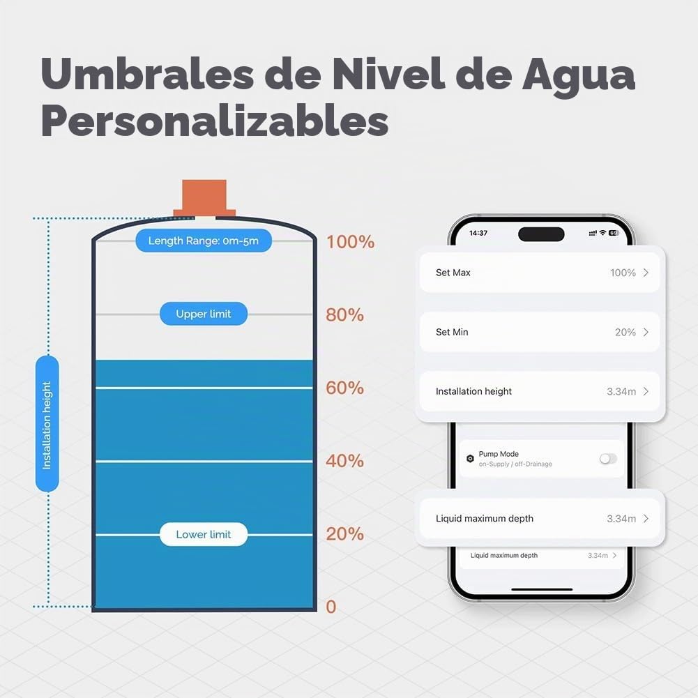 Detector de nivel de agua para ZigBee, monitor de tanque inteligente con sistema de alarma en tiempo real, IP65, resistente al agua, cable de 4 m, para aplicación TUYA