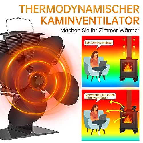 Kaminventilator BOLEi ohne Strom für effiziente Wärmeverteilung