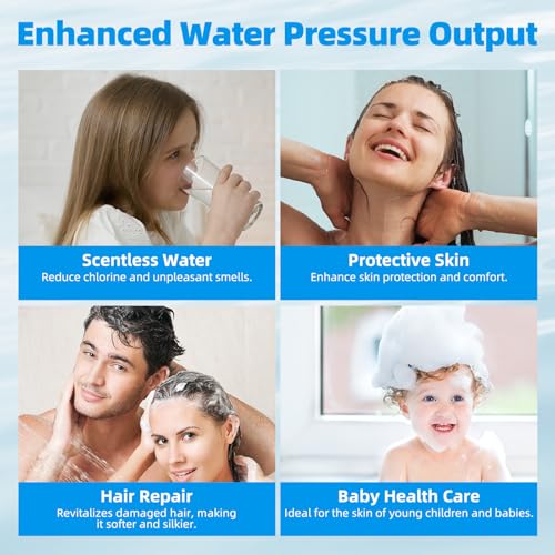 Hibbent High Output Shower Filter for Hard Water, Oil Rubbed Bronze - image 5