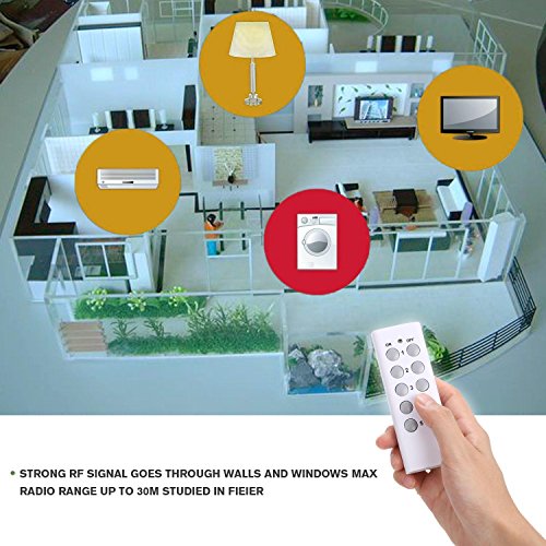 Cooshional Presa di corrente funzione di