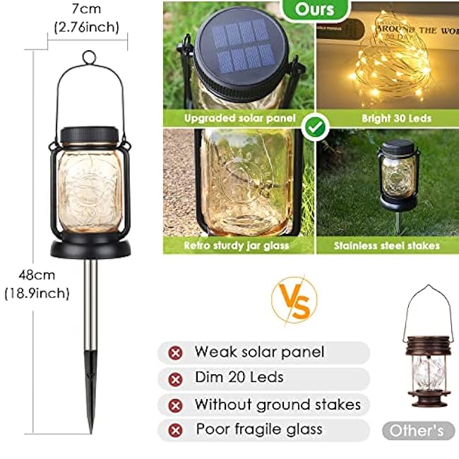 Mlambert 4 Pack Solar Hanging Lantern with Stakes, Outdoor Waterproof Solar Mason Jar Fairy String Lights Decorative Vintage Glass Lamp-Warm White