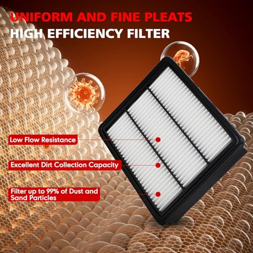 Image of Engine Air Filter Compatible with Hyundai & & Kia Models - Tucson 2016-2021, Sportage 2017-2022 - 1.6L 2.0L 2.4L - Replace# CA12065, AF5260, A90088