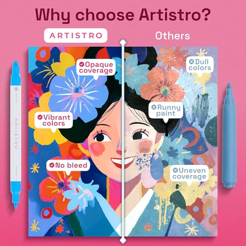 artistro 24 acrylic paint markers for rock fabric wood glass craft decoration - dual-tip paint pens - stocking stuffers christmas gift idea for teens grandkids kids - art supplies