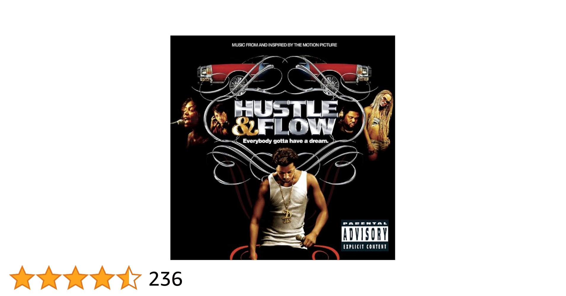 ●THE HUSTLE SOUNDTRACK COMPILATION ○THE HUSTLE SOUNDTRACK COMPILATION
