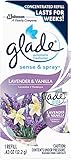 Glade Sense & Spray automatic air freshener refill, Lavender and Vanilla,