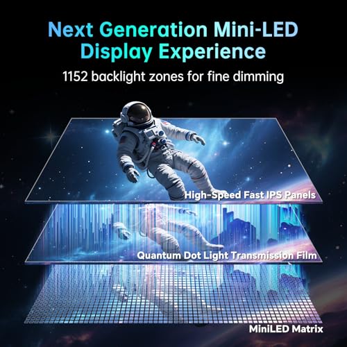 Image of KTC 27 Inch Mini LED Monitor 1440P, 200Hz Up to 210Hz Gaming Monitor, HDR 1000, HDMI & DP, Swivel /Height /Pivot /Tilt Adjustable, VESA, White Vertical Monitor, M27T6S