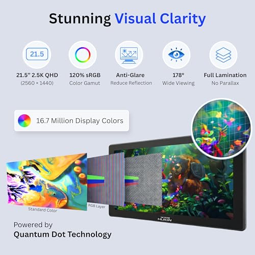 Image of HUION KAMVAS RDS 220 Pen Display Graphics Drawing Tablet with Full- Laminated QHD 2.5K / Quantum Display 145% s RGB /Android Support /Battery Free Stylus / 8192 Pen Pressure /Tilt 60* / 21.5 Inch Screen