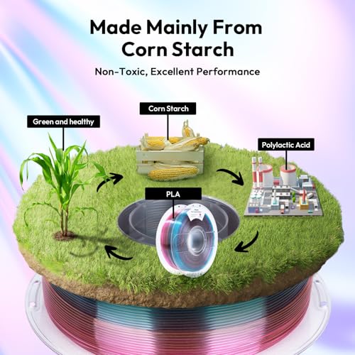 Image of AMOLEN Rainbow Translucent PLA Filament 1.75mm, Transparent 3D Printer Filament, Crystal PLA Nebula Glaze, NO-Tangle & Low Warping, Spool 1KG, Dimensional Accuracy + /-0.02 mm, Fit Most FDM 3D Printers