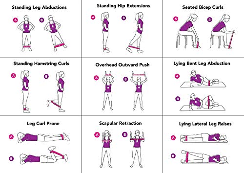 Fitlastics Loop Bands - Image 3 of 7