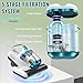 JPHYLL Mattress Vacuum Cleaner Bed Vacuum with 16Kpa Suction 253.7nm UV-C Light, 30000 RPM/Min Dual Brushroll Rotation & Heating Tech & Ultrasonic, 10'' Dual Widened Suction Port, 500W, Corded