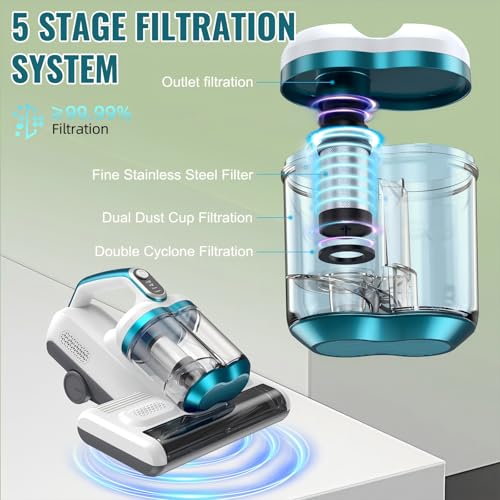 Image of Bed Vacuum Cleaner Mattress Vacuum with 16Kpa Suction 253.7nm UV-C Light, 30000 RPM /Min Dual Brushroll Rotation & Heating & Ultrasonic Tech, 500W, Corded (KM-PA1600-SE)