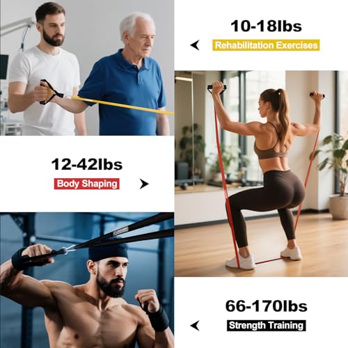 Image of POWER GUIDANCE Resistance Bands, Set of 5 Pull Up Bands, Pull Up Assistance Bands, Exercise Bands, Resistance Bands Set for Legs, Working Out