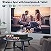 WiFi Projector, Native 1080P Full HD Video Projector, Bluetooth Projector, FANGOR 7500L/250 Display/ Contrast 8000: 1 Theater Movie Projector with Wireless Mirror to Smart Phone/pad/Android Phones