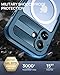 Lanhiem Magnetic for iPhone 17 Case, IP68 Waterproof, Dustproof, Compatible with Magsafe, Built-in Screen Protector, Full Body, Heavy Duty, Rugged Phone Cover, 6.3 inch, Blue