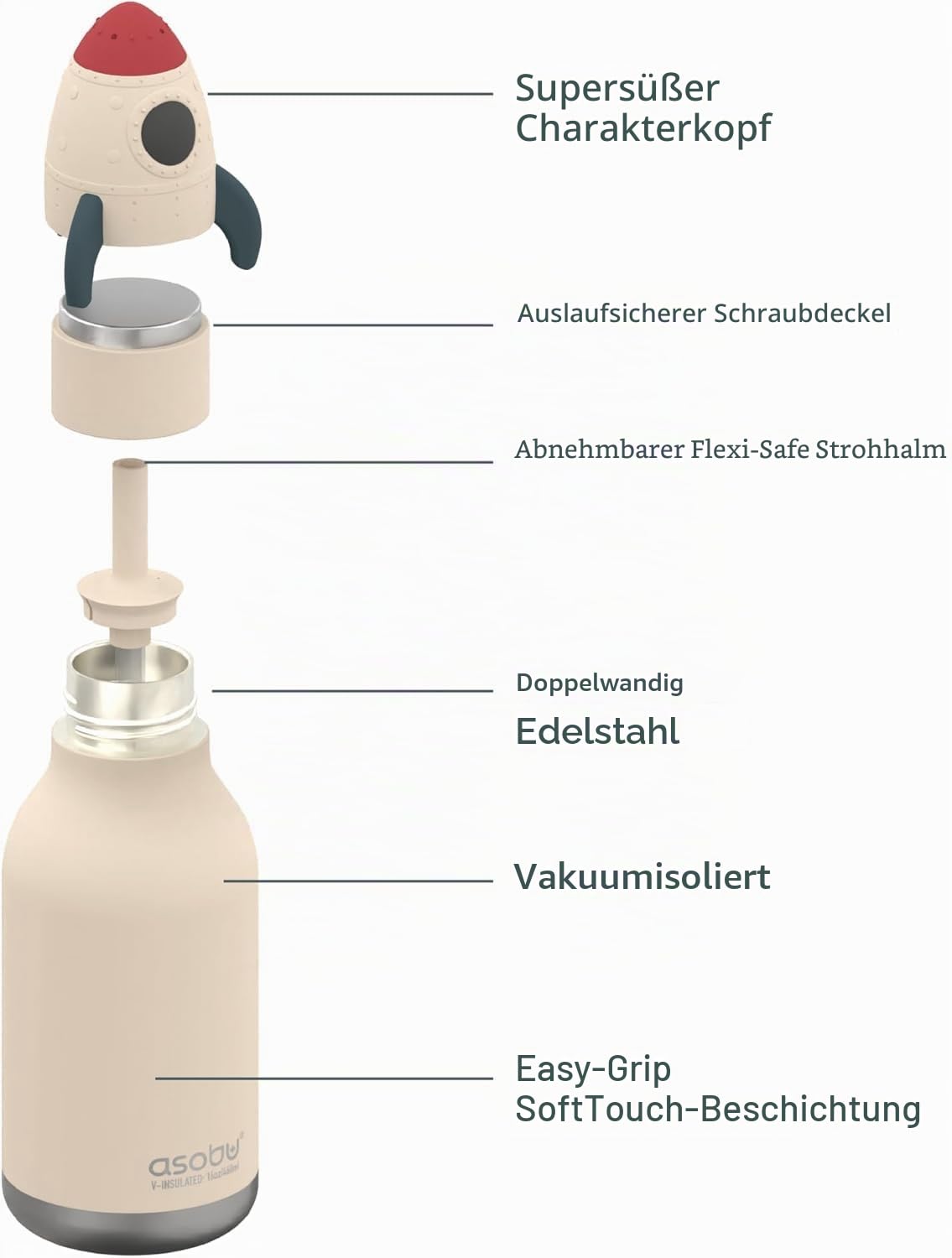 Asobu Bestie Kindertrinkflasche mit Strohhalm – Isolierte Edelstahlflasche 420ml mit Raketen-Kopf – Auslaufsicher & BPA-frei