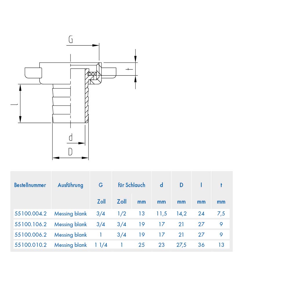 ABA Beul 55100.010.2 Hose Fitting Flat Sealing with Wing Nut G 1 1/4 for Hose 1 x 25 with EPDM Seal, Brass - Image 2