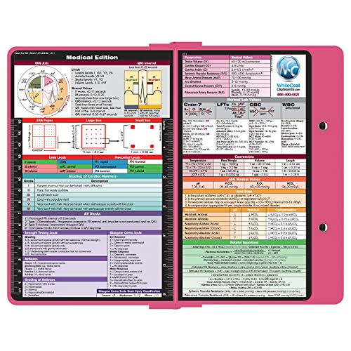 Whitecoat Clipboard® - Pink Medical Edition #TOP2