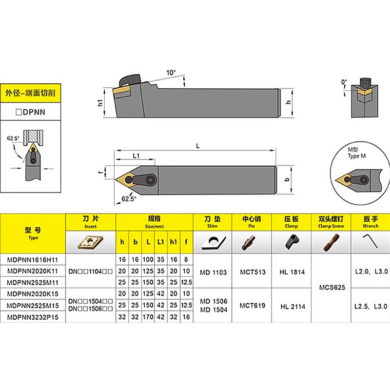 1pc External Turning Tools Holder MDPNN2020K11 MDPNN2525M15 Carbide Inserts Lather CNC MDPNN Machine Bar Cutting Tools Set(MDPNN1616H11)