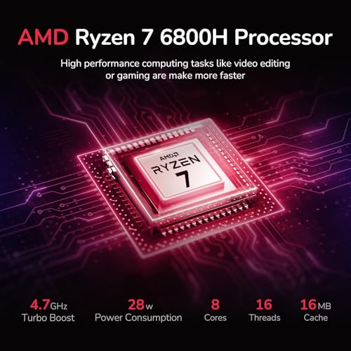 Image of NIMO 15.6 inch IPS FHD-Light Gaming-Laptop, 8 Cores AMD Ryzen 7 6800H 32GB LPDDR5 RAM 2TB SSD (Beat i9-12900H, Up to 4.7GHz) AMD Radeon 680M GPU-Computer with 100W Type-C for Business Student 180Viewing