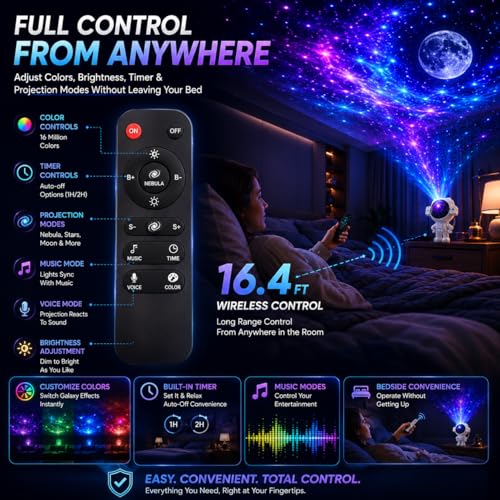 Image of One94Store Astronaut Star Projector Light with 2x4W LED Power, 180 Wide-Angle Projection of Moon, Stars & Clouds, Bluetooth, Voice Activated & Flash Music Modes, Remote with 16.4ft Range, USB Powered