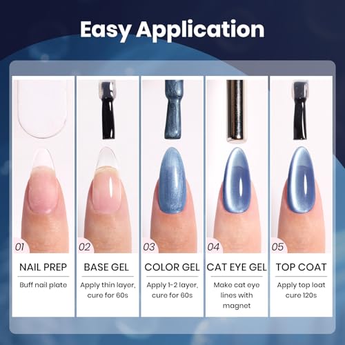 Image of Beetles Blue Cat Eye Gel Nail Polish - Frosted Sapphire Cat Eye Gel Polish, 15ML Gold Powder Blue Glitter Gel Polish Magnetic Shimmer Effect Soak Off UV Nail Art Design Manicure Gifts for Women