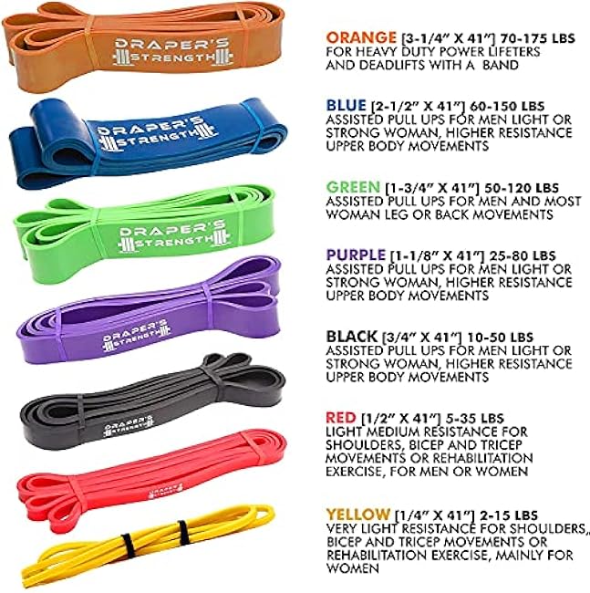 Draper's Strength Heavy Duty Resistance Stretch Loop Bands for Powerlifting Workout Exercise and Assisted Pull Ups