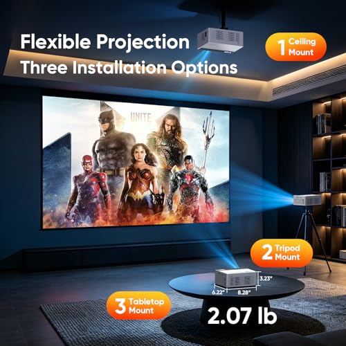 TMY Smart Projector with Google TV Built-in, Native 1080P 4K Home Theater - image 9