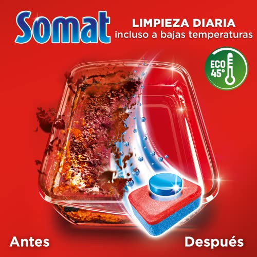 Variante de Somat pastilla lavavajillas 45 tabs
