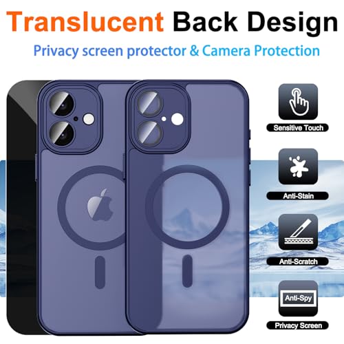 Image of for iPhone 16 Case with Privacy Screen Protector, Blue