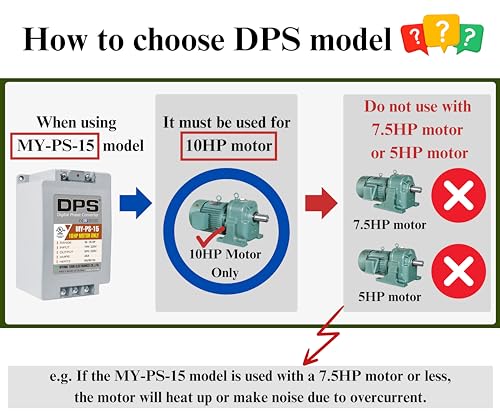 DPS 15HP MY-PS-15 Used for 10HP(7.5kW) 30A Motor, Single to 3 Phase Converter, 1 Must Be Used for 1 Motor Only, Input/Output 200-240V, UL Listed3