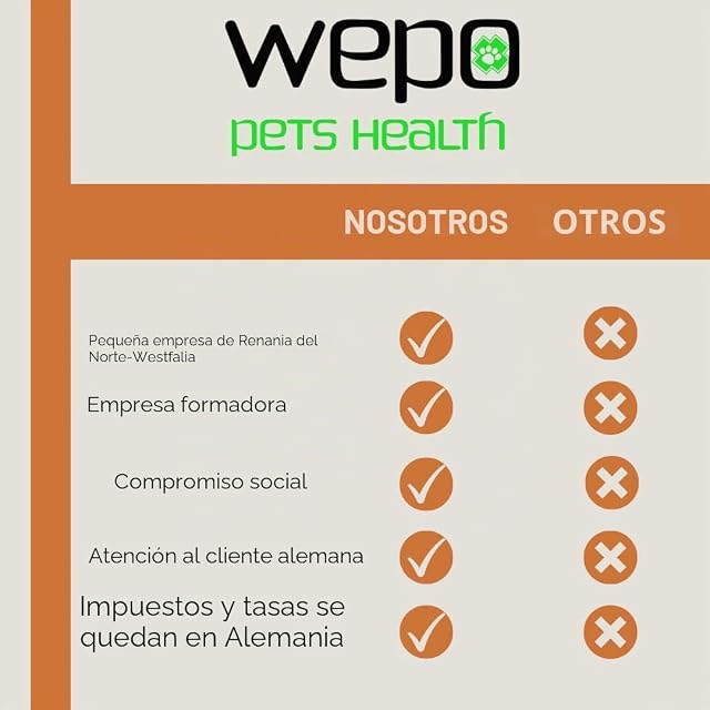 Foto 7 de 8 de WEPO Pelota con cuerda naranja - juguetes para perros - juguete para perros - juguetes para perros